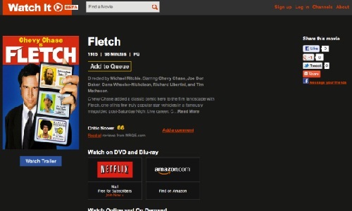 How to keep track of your favourite movies? How to keep track of your favourite movies?