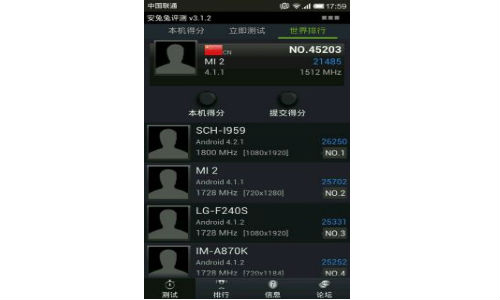 Samsung Galaxy S4  CDMA version, emerges at AnTuTu Benchmark