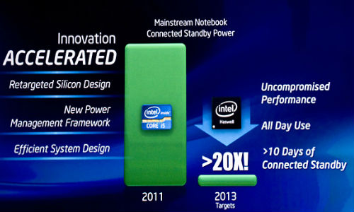 Complete Lineup Of Intel Haswell CPUs Listed, Core i7-4850HQ and i7-4950HQ Detailed Complete Lineup Of Intel Haswell CPUs Listed, Core i7-4850HQ and i7-4950HQ Detailed