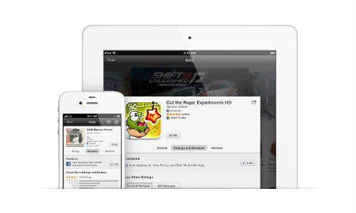 Facebook Integration