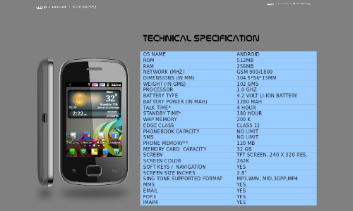 Micromax A25 Press Shots