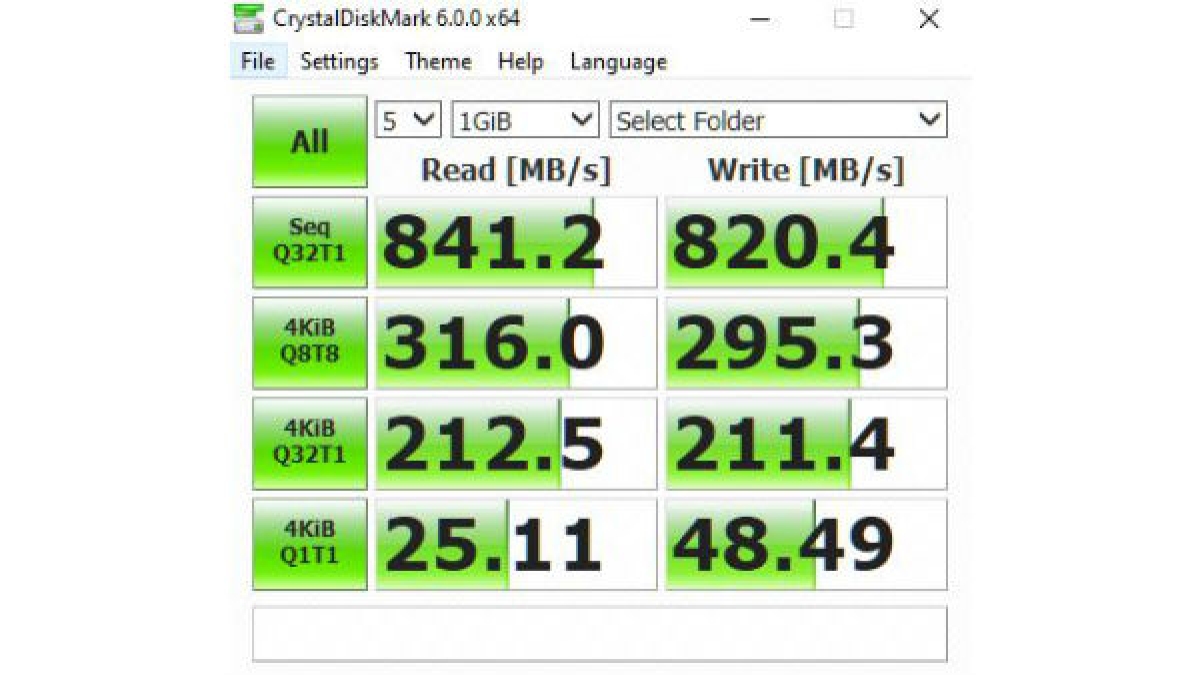SanDisk Extreme Pro SSD Review - Gizbot Reviews