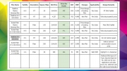 How To Increase Your Broadband Speed By 100 Without Using Any Software Gizbot News If you're working from home, or you like to stream tv, you'll want more reliable xfinity internet plans come in up to seven speed tiers, ranging from 25 mbps to 2,000 mbps in some areas. how to increase your broadband speed by