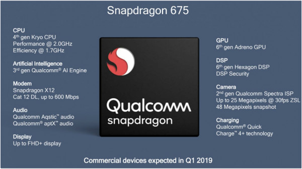 adreno gpu