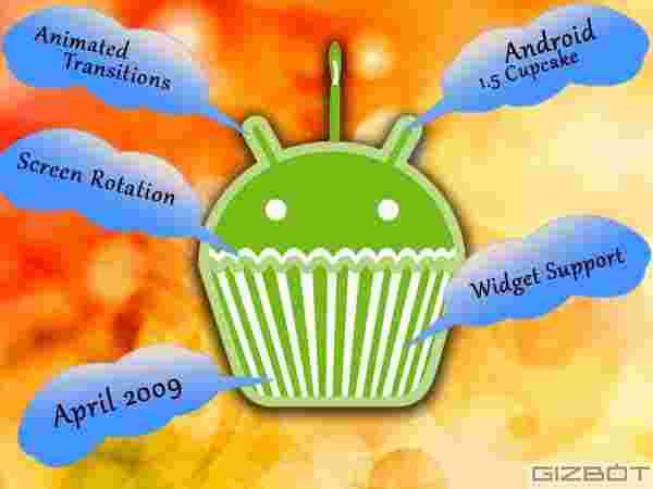 the journey from cupcake to nougat take a walk down the memory lane of android s progress gizbot news