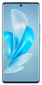 Vivo S17t