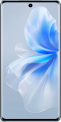 Vivo S18