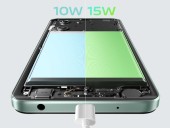 Vivo Y18e